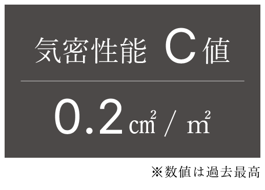 気密性能C値0.2㎠/㎡